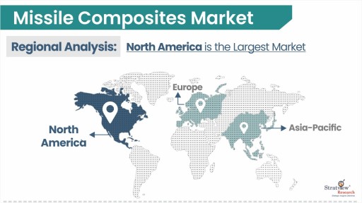Missile Composites Market by Region